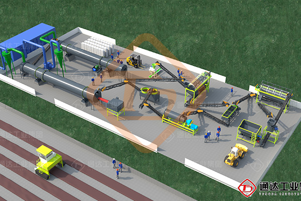 粉狀有機肥生產線