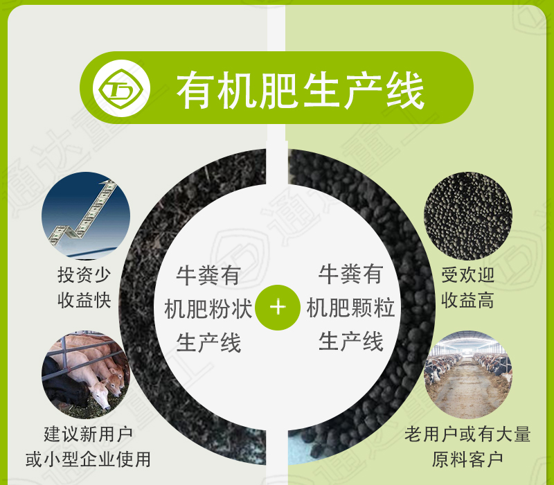 小型有機肥生產線設備多少錢一套